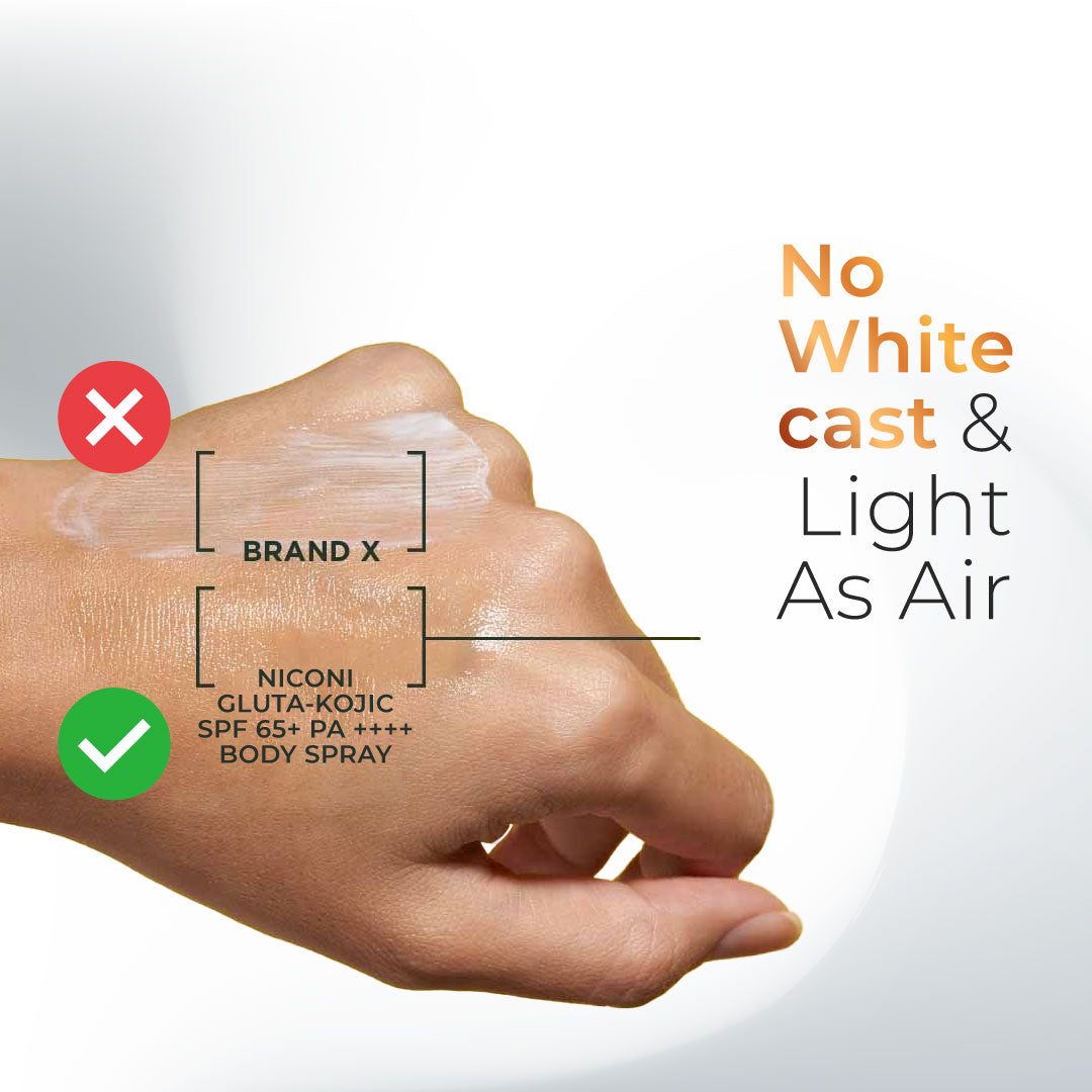 Niconi Gluta-Kojic SPF 65+ PA++++ Body Spray