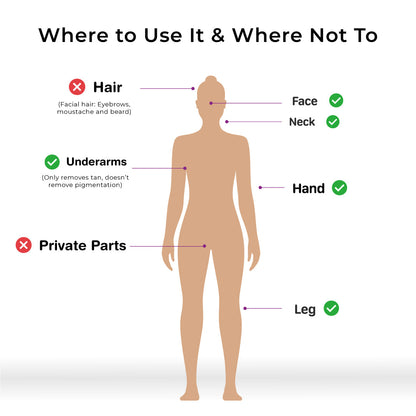 Niconi Tan Vanish Gluta-Kojic Skin Polish 180g