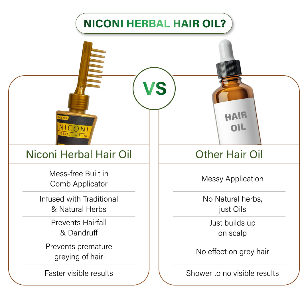 Niconi Herbal Hair Oil 200ml