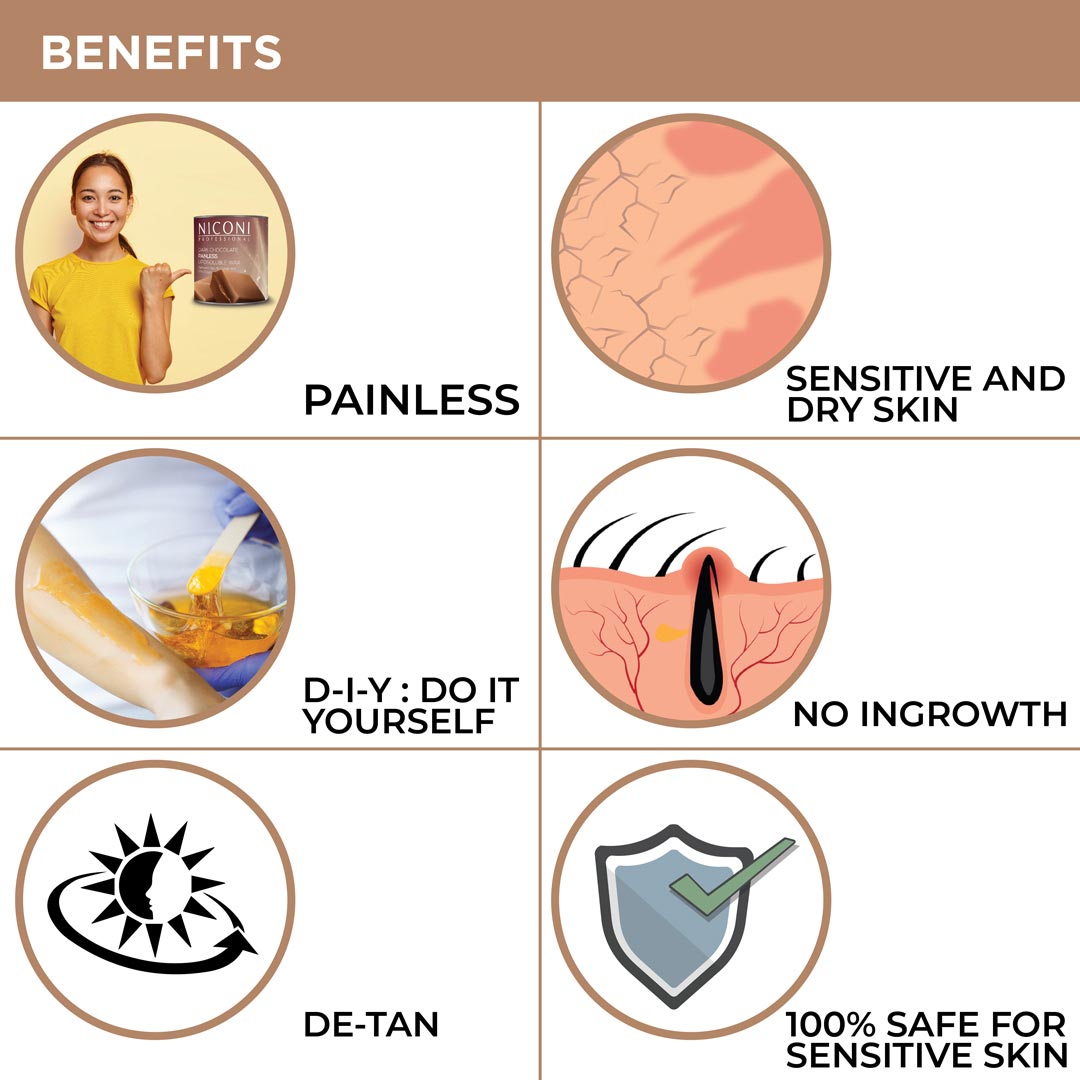 NICONI Painless Liposoluble Hair Removal Wax (Dark Chocolate)