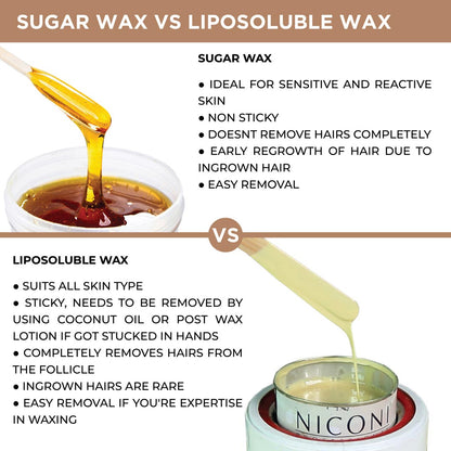 NICONI Painless Liposoluble Hair Removal Wax (Dark Chocolate)