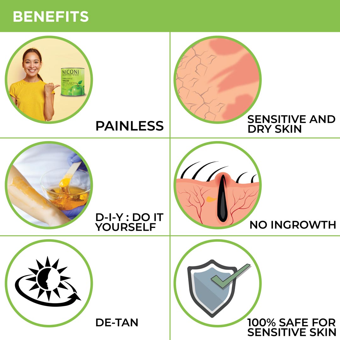 NICONI Painless Liposoluble Hair Removal Wax (Green Apple)