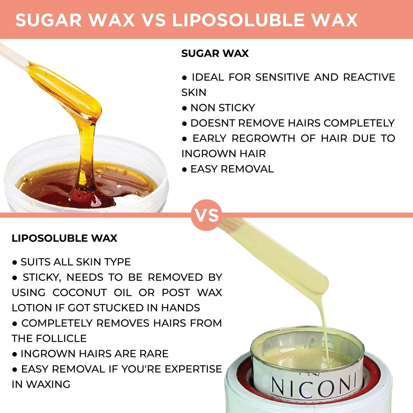 NICONI Painless Liposoluble Wax for Hair Removal (Pearl)