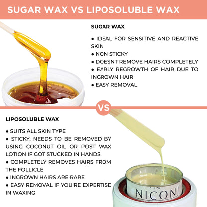 NICONI Painless Liposoluble Wax for Hair Removal (Pearl)