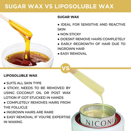 NICONI Painless Liposoluble Hair Removal Wax (White Chocolate)