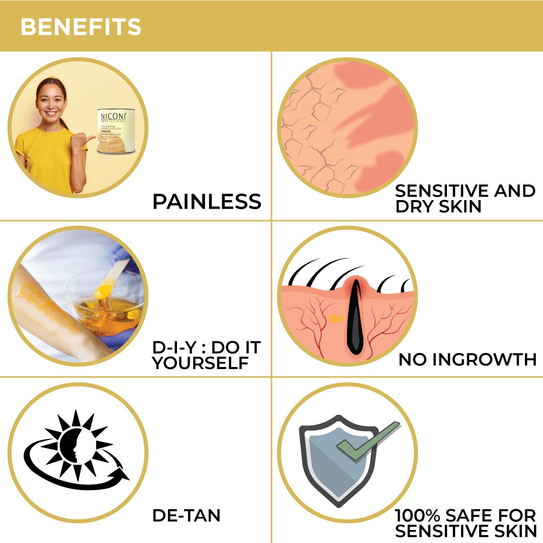 NICONI Painless Liposoluble Hair Removal Wax (White Chocolate)