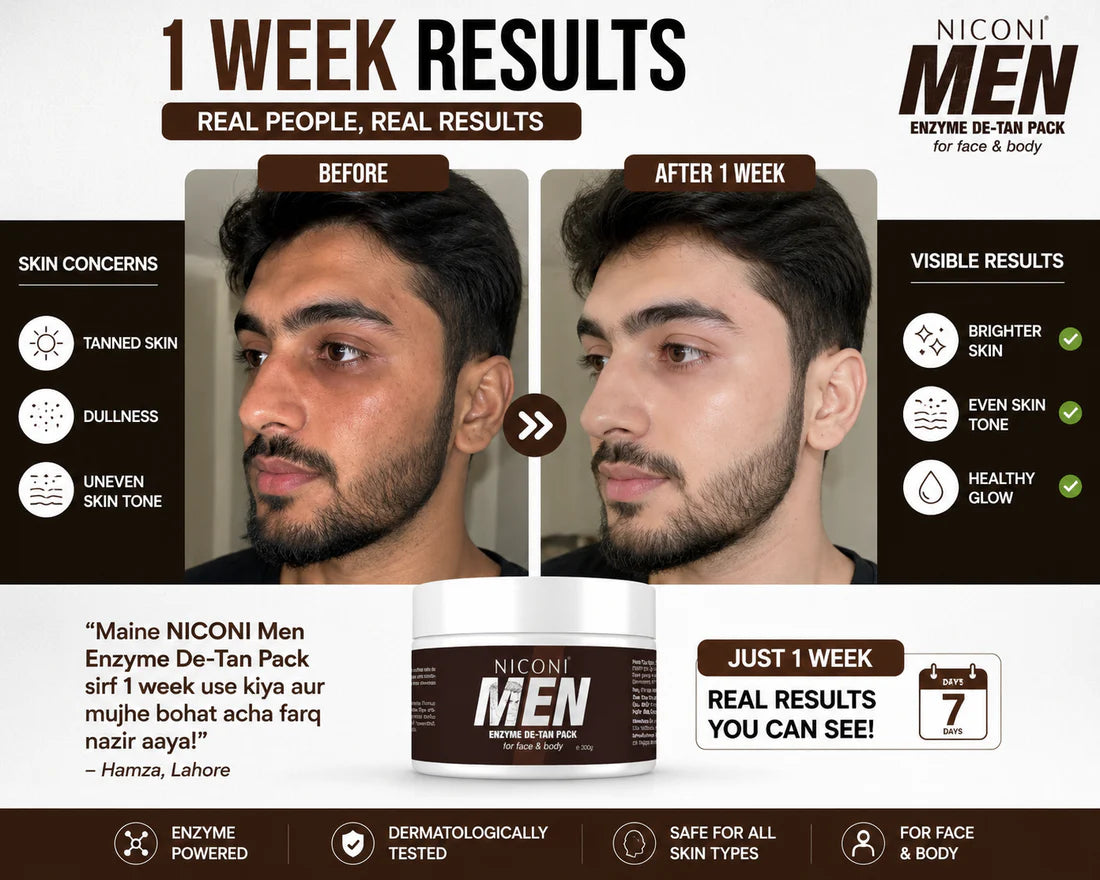 NICONI Men Enzyme De-Tan Pack For Face & Body | Buy 1 Get 1 Free🥳
