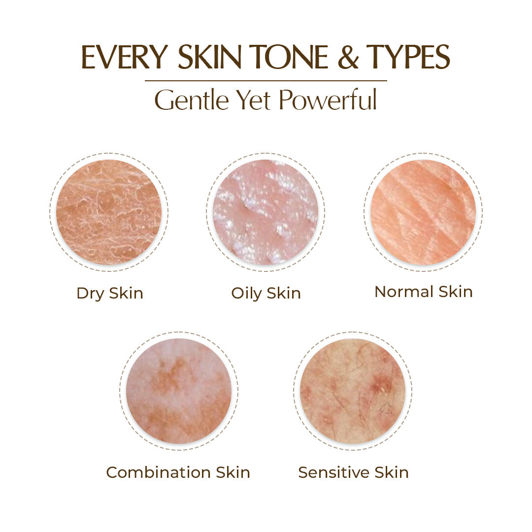 Niconi Tan Vanish Gluta-Kojic Skin Polish | Instant Tan Removal in under 20 minutes!