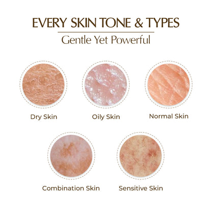 Niconi Tan Vanish Gluta-Kojic Skin Polish | Instant Tan Removal!