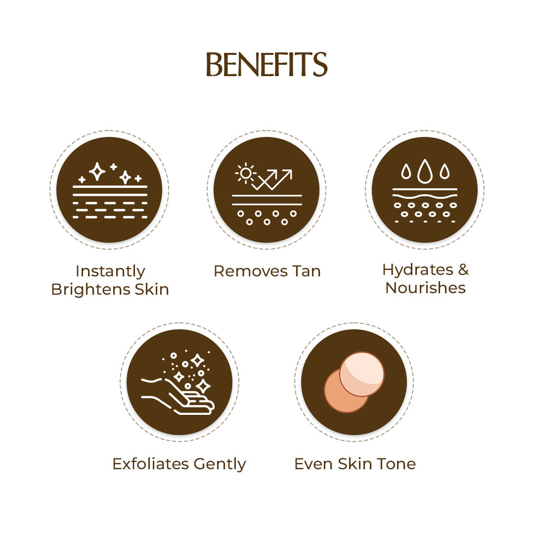 Niconi Tan Vanish Gluta-Kojic Skin Polish | Instant Tan Removal in under 20 minutes!