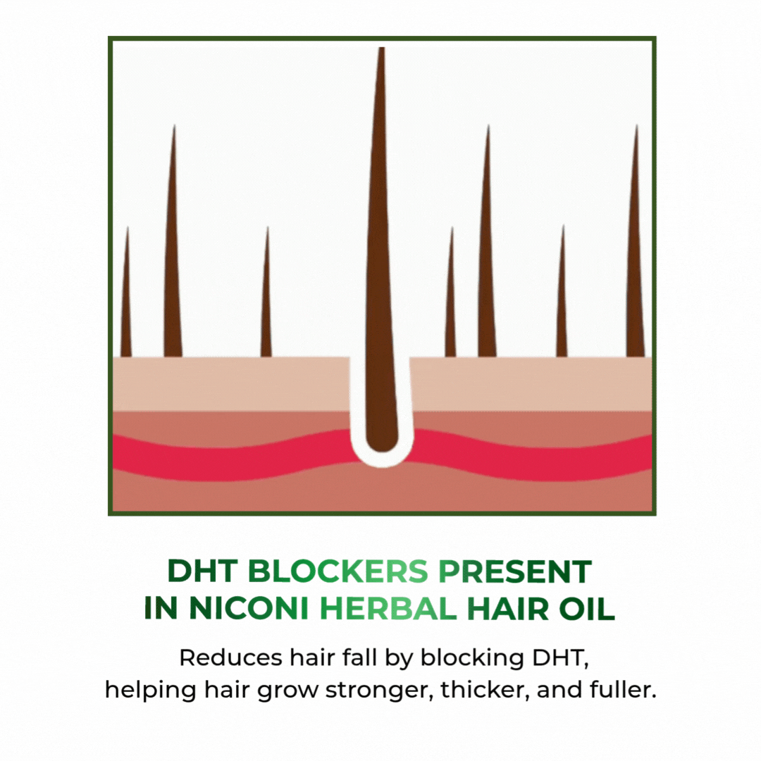 Niconi Herbal Hair Oil 200ml