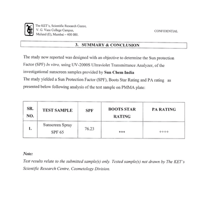 Niconi Gluta-Kojic SPF 65+ PA++++ Body Spray